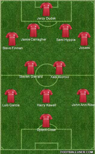 Liverpool Formation 2012
