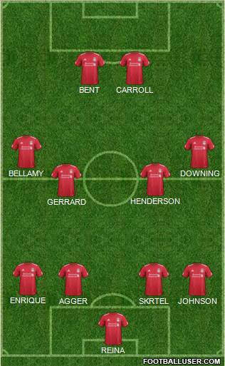 Liverpool Formation 2012