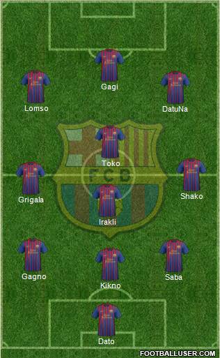 F.C. Barcelona Formation 2012