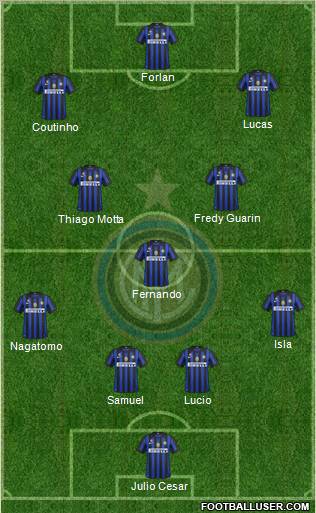 F.C. Internazionale Formation 2012
