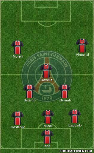 Paris Saint-Germain Formation 2012