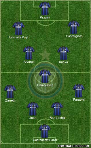 F.C. Internazionale Formation 2012