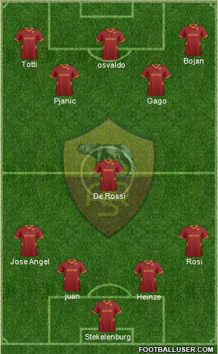 AS Roma Formation 2012