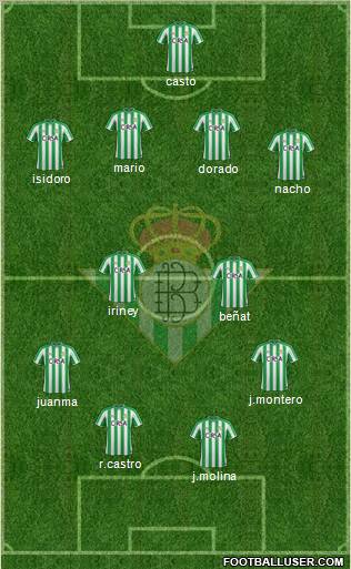 Real Betis B., S.A.D. Formation 2012