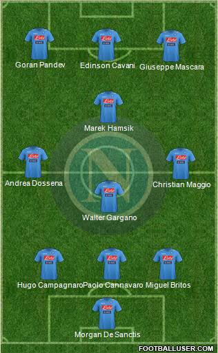 Napoli Formation 2012