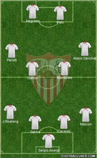 Sevilla F.C., S.A.D. Formation 2012