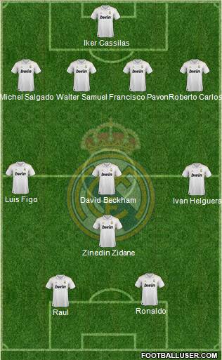 Real Madrid C.F. Formation 2012