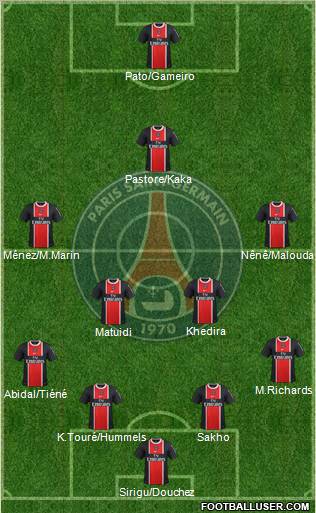 Paris Saint-Germain Formation 2012