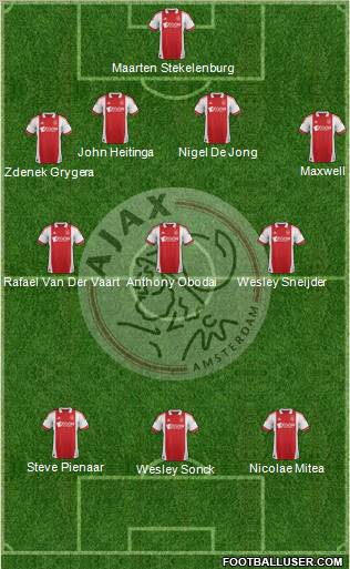 AFC Ajax Formation 2012