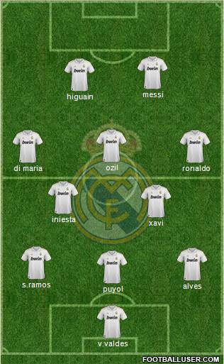 Real Madrid C.F. Formation 2012
