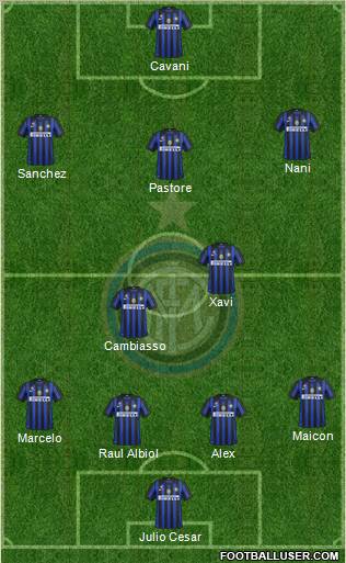 F.C. Internazionale Formation 2012