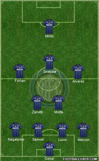 F.C. Internazionale Formation 2012