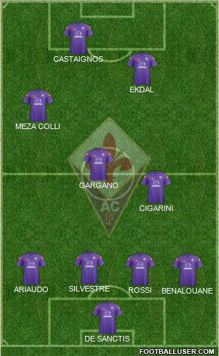 Fiorentina Formation 2012