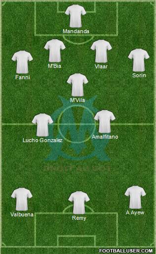 Olympique de Marseille Formation 2012