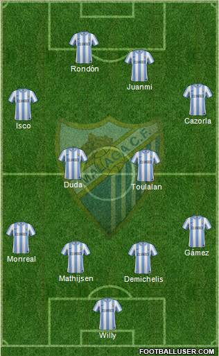 Málaga C.F., S.A.D. Formation 2012