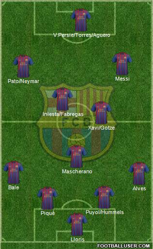 F.C. Barcelona Formation 2012