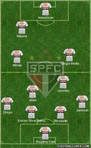 São Paulo FC Formation 2012