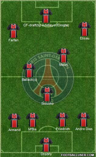 Paris Saint-Germain Formation 2012
