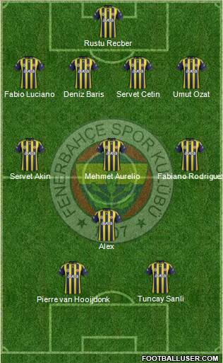 Fenerbahçe SK Formation 2012