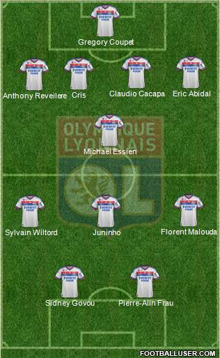 Olympique Lyonnais Formation 2012