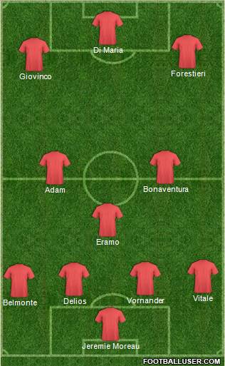 Pro Evolution Soccer Team Formation 2012