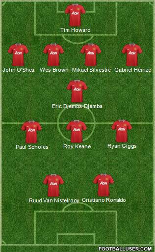 Manchester United Formation 2012