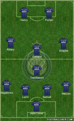F.C. Internazionale Formation 2012