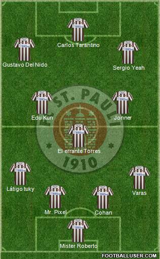 FC St. Pauli Formation 2012