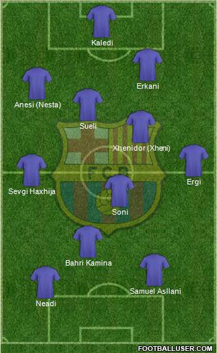 F.C. Barcelona Formation 2012
