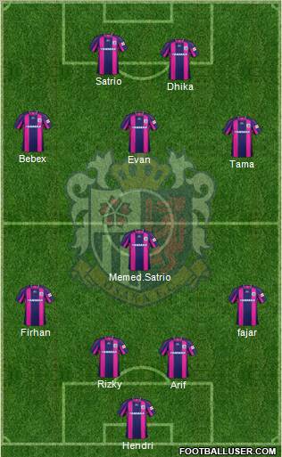 Cerezo Osaka Formation 2012