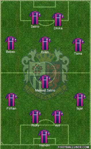 Cerezo Osaka 4-3-1-2 football formation