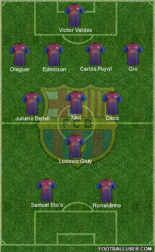 F.C. Barcelona Formation 2012