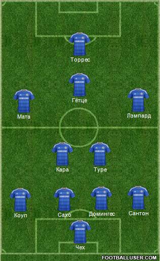 Chelsea Formation 2012
