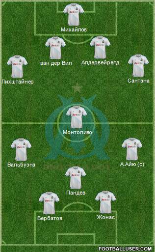 Olympique de Marseille Formation 2012
