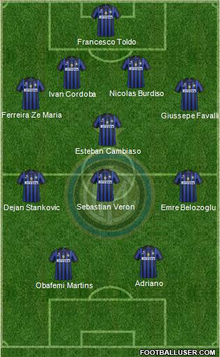 F.C. Internazionale Formation 2012