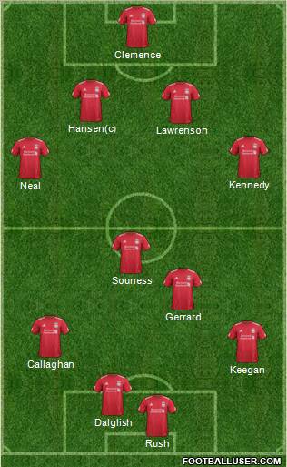 Liverpool Formation 2012