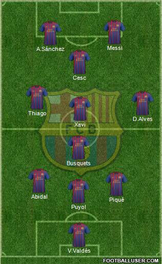 F.C. Barcelona Formation 2012