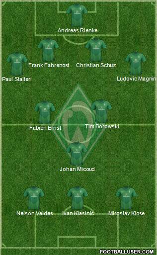 Werder Bremen Formation 2012