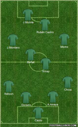 Pro Evolution Soccer Team Formation 2012