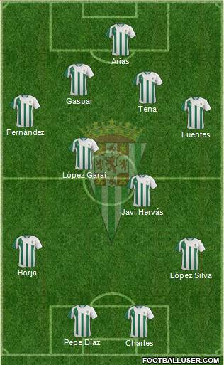 Córdoba C.F., S.A.D. Formation 2012
