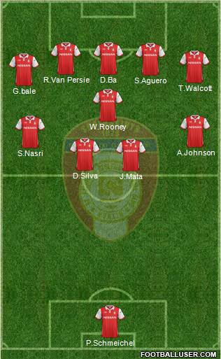 St. Patrick's Athletic Formation 2012