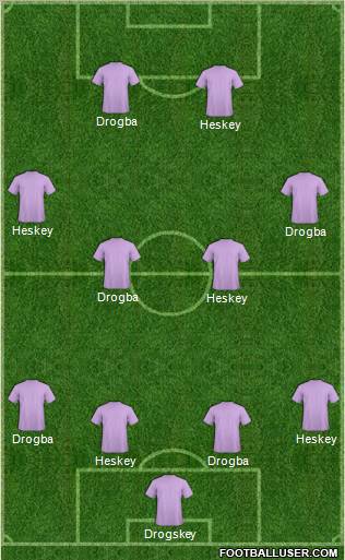 Dream Team Formation 2012