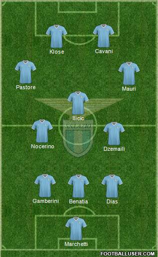 S.S. Lazio Formation 2012