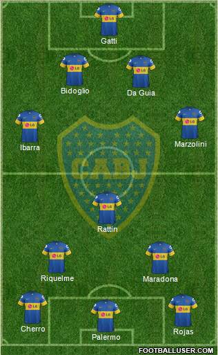 Boca Juniors Formation 2012