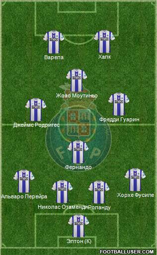 Futebol Clube do Porto - SAD Formation 2012