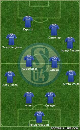 FC Schalke 04 Formation 2012