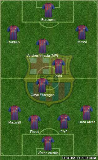 F.C. Barcelona Formation 2012