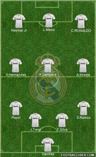 Real Madrid C.F. Formation 2012
