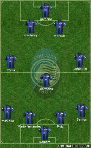 Atalanta Formation 2012