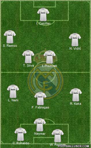 Real Madrid C.F. Formation 2012